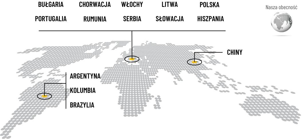 GI BPO POLSKKA OUTSOURCING